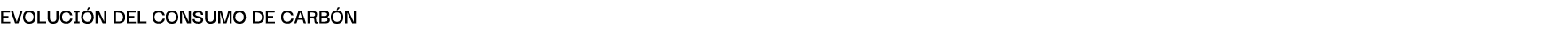 Evoluci n del consumo de cArb n