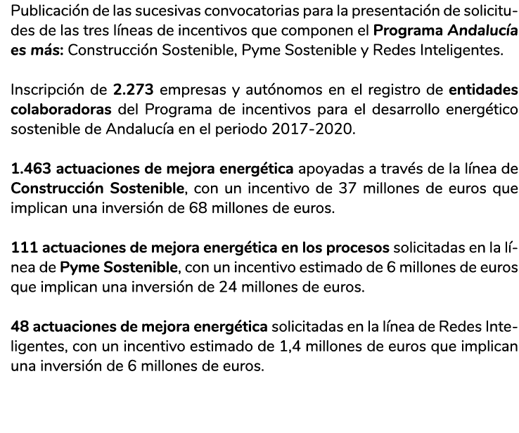 Publicaci n de las sucesivas convocatorias para la presentaci n de solicitudes de las tres l neas de incentivos que c   