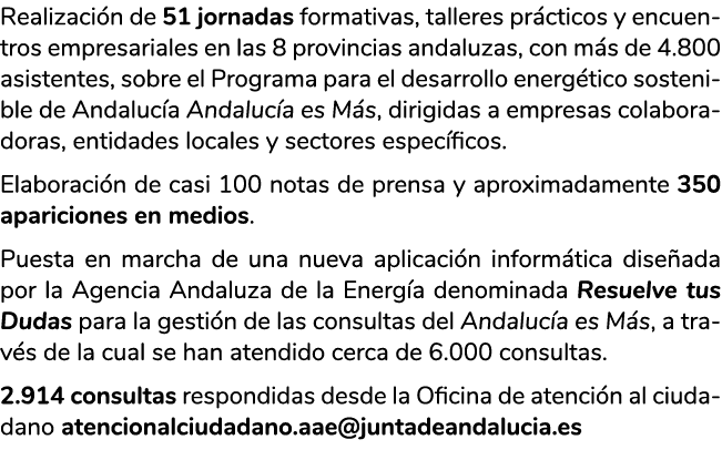 Realizaci n de 51 jornadas formativas  talleres pr cticos y encuentros empresariales en las 8 provincias andaluzas  c   
