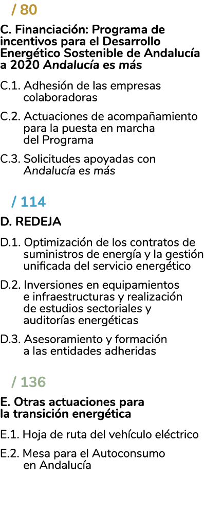   80 C  Financiaci n  Programa de incentivos para el Desarrollo Energ tico Sostenible de Andaluc a a 2020 Andaluc a e   