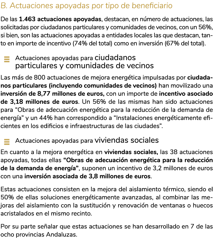 B  Actuaciones apoyadas por tipo de beneficiario De las 1 463 actuaciones apoyadas  destacan  en n mero de actuacione   