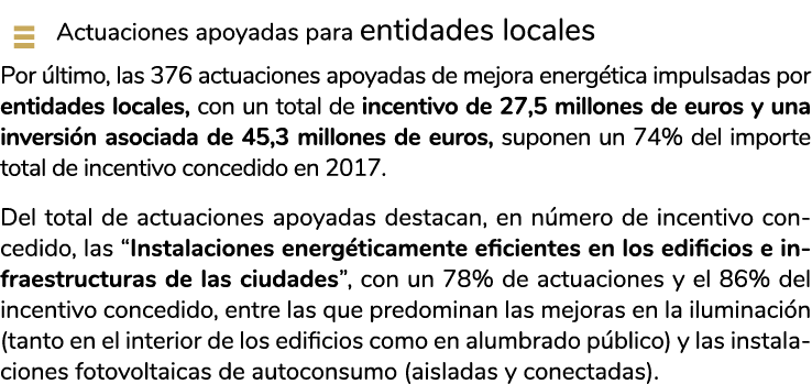   Actuaciones apoyadas para entidades locales Por  ltimo  las 376 actuaciones apoyadas de mejora energ tica impulsada   