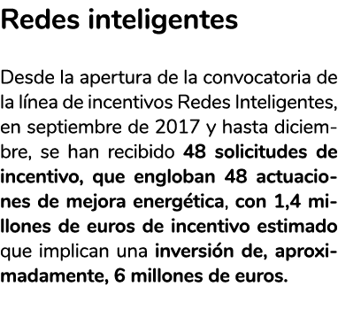 Redes inteligentes Desde la apertura de la convocatoria de la l nea de incentivos Redes Inteligentes  en septiembre d   