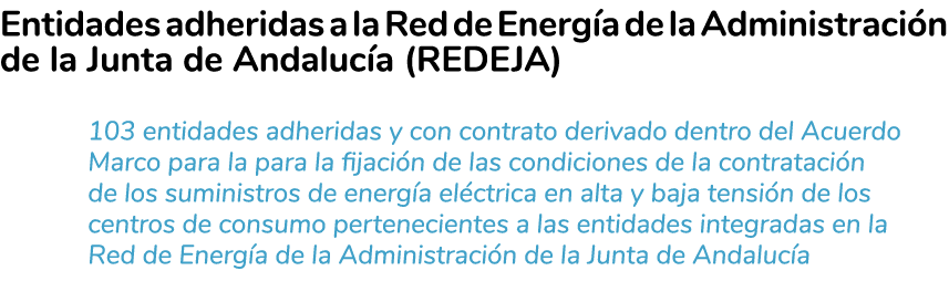 Entidades adheridas a la Red de Energ a de la Administraci n de la Junta de Andaluc a  REDEJA  103 entidades adherida   
