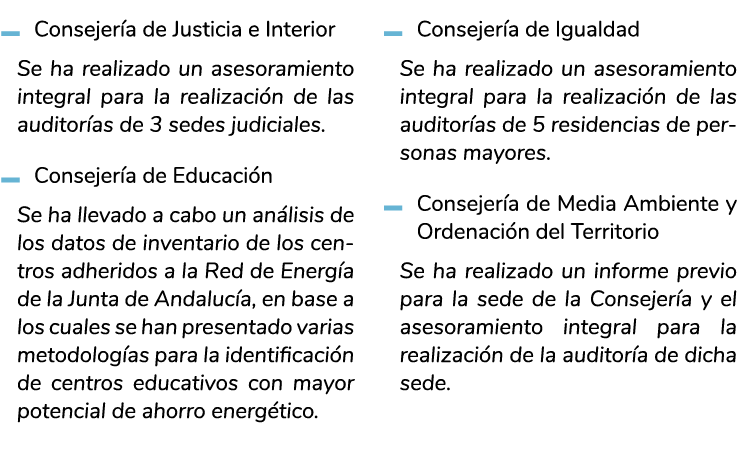   Consejer a de Justicia e Interior Se ha realizado un asesoramiento integral para la realizaci n de las auditor as d   