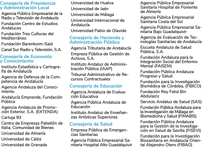 Consejer a de Presidencia y Administraci n Local Agencia P blica Empresarial de la Radio y Televisi n de Andaluc a Fu   