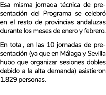 Esa misma jornada t cnica de presentaci n del Programa se celebr  en el resto de provincias andaluzas durante los mes   