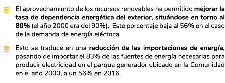   El aprovechamiento de los recursos renovables ha permitido mejorar la tasa de dependencia energ tica del exterior     