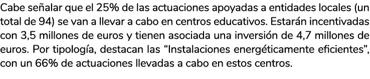 Cabe se alar que el 25  de las actuaciones apoyadas a entidades locales  un total de 94  se van a llevar a cabo en ce   