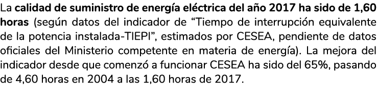La calidad de suministro de energ a el ctrica del a o 2017 ha sido de 1 60 horas  seg n datos del indicador de  Tiemp   