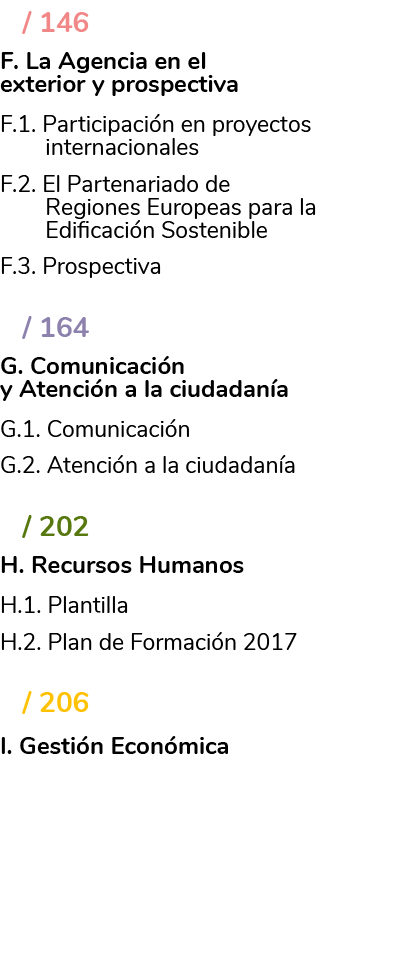   146 F  La Agencia en el                exterior y prospectiva F 1  Participaci n en proyectos internacionales F 2     