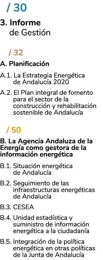   30 3  Informe   de Gesti n   32 A  Planificaci n A 1  La Estrategia Energ tica de Andaluc a 2020 A 2  El Plan integ   