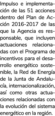 Impulso e implementaci n de las 51 acciones dentro del Plan de Acci n 2016-2017 de las que la Agencia es responsable    