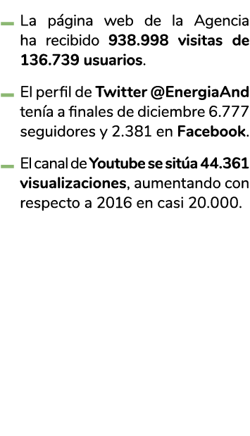   La p gina web de la Agencia ha recibido 938 998 visitas de 136 739 usuarios    El perfil de Twitter  EnergiaAnd ten   