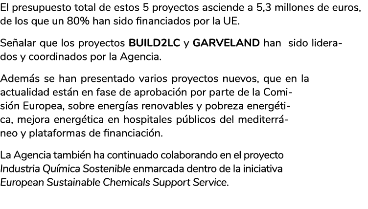 El presupuesto total de estos 5 proyectos asciende a 5 3 millones de euros  de los que un 80  han sido financiados po   