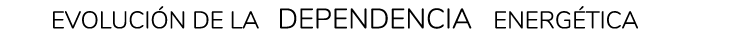 Evoluci n de la  dependencia  energ tica 