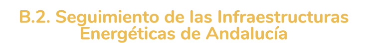  B 2  Seguimiento de las Infraestructuras Energ ticas de Andaluc a 