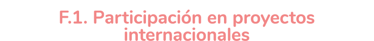  F 1  Participaci n en proyectos internacionales