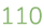 110