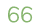 66