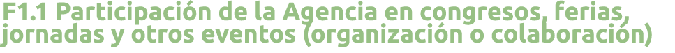  F1 1 Participaci n de la Agencia en congresos  ferias  jornadas y otros eventos  organizaci n o colaboraci n  