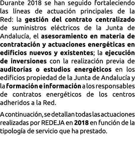 Durante 2018 se han seguido fortaleciendo las l neas de actuaci n principales de la          Red  la gesti n del cont   