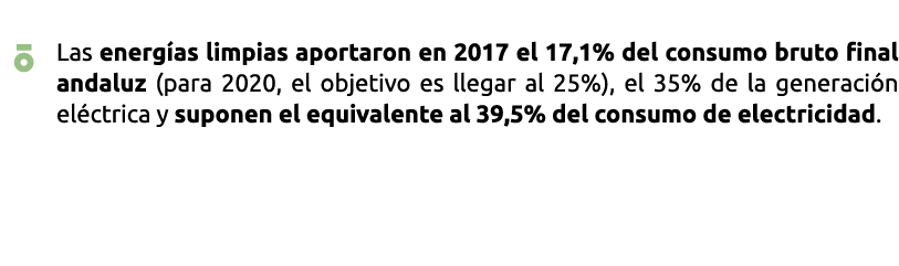    Las energ as limpias aportaron en 2017 el 17 1  del consumo bruto final andaluz  para 2020  el objetivo es llegar    