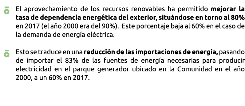   El aprovechamiento de los recursos renovables ha permitido mejorar la tasa de dependencia energ tica del exterior     