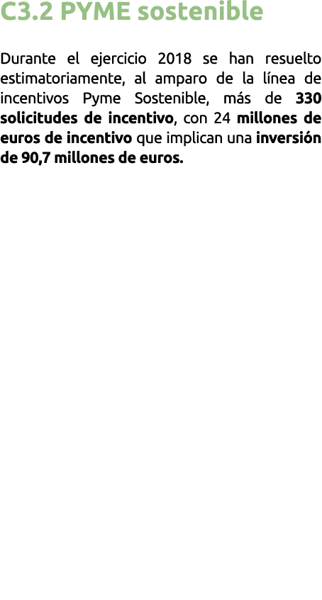 C3 2 PYME sostenible Durante el ejercicio 2018 se han resuelto estimatoriamente  al amparo de la l nea de incentivos    