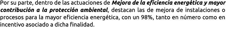 Por su parte  dentro de las actuaciones de Mejora de la eficiencia energ tica y mayor contribuci n a la protecci n am   