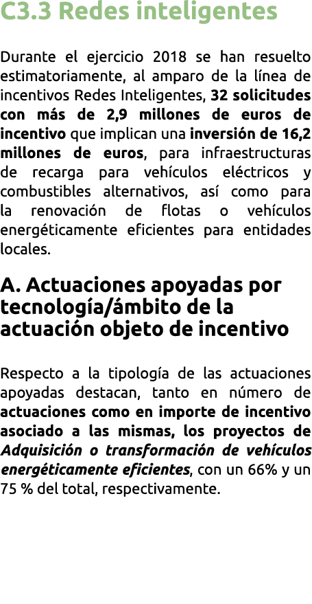 C3 3 Redes inteligentes Durante el ejercicio 2018 se han resuelto estimatoriamente  al amparo de la l nea de incentiv   