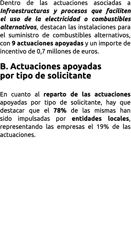 Dentro de las actuaciones asociadas a Infraestructuras y procesos que faciliten         el uso de la electricidad o c   