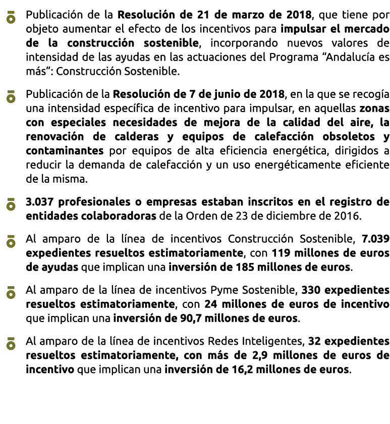 Publicaci n de la Resoluci n de 21 de marzo de 2018  que tiene por objeto aumentar el efecto de los incentivos para i   