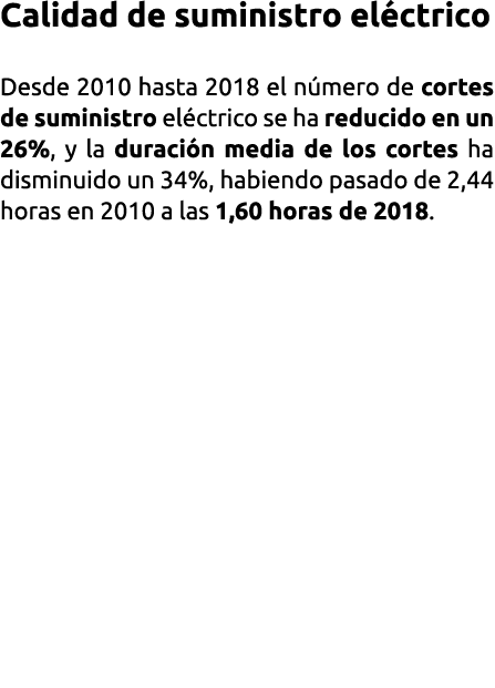 Calidad de suministro el ctrico Desde 2010 hasta 2018 el n mero de cortes de suministro el ctrico se ha reducido en u   