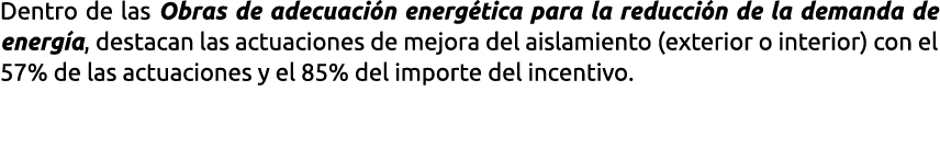 Dentro de las Obras de adecuaci n energ tica para la reducci n de la demanda de energ a  destacan las actuaciones de    