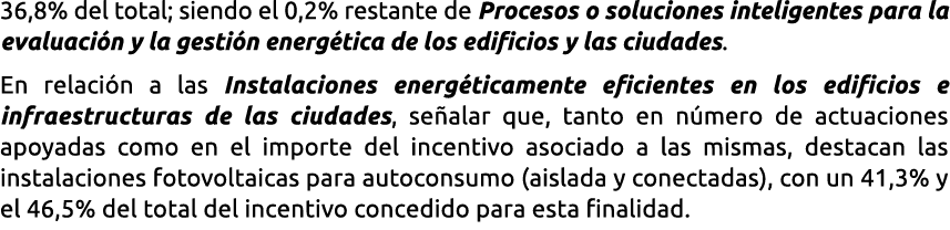 36 8  del total  siendo el 0 2  restante de Procesos o soluciones inteligentes para la evaluaci n y la gesti n energ    