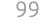 99