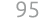 95