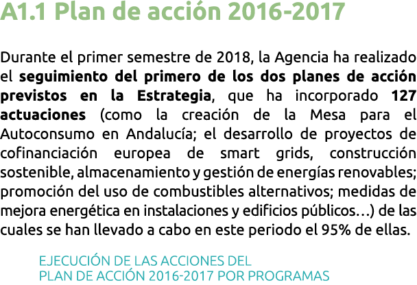 A1 1 Plan de acci n 2016-2017 Durante el primer semestre de 2018  la Agencia ha realizado el seguimiento del primero    
