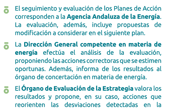 El seguimiento y evaluaci n de los Planes de Acci n corresponden a la Agencia Andaluza de la Energ a  La evaluaci n     