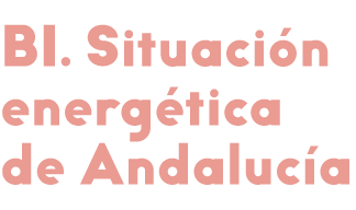  B1  Situaci n energ tica    de Andaluc a 