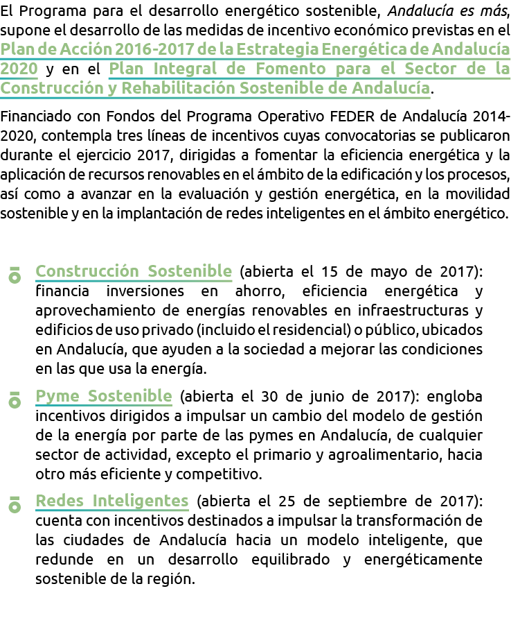 El Programa para el desarrollo energ tico sostenible  Andaluc a es m s  supone el desarrollo de las medidas de incent   