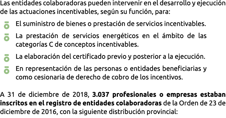 Las entidades colaboradoras pueden intervenir en el desarrollo y ejecuci n de las actuaciones incentivables  seg n su   