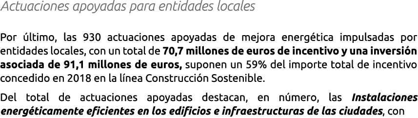 Actuaciones apoyadas para entidades locales Por  ltimo  las 930 actuaciones apoyadas de mejora energ tica impulsadas    