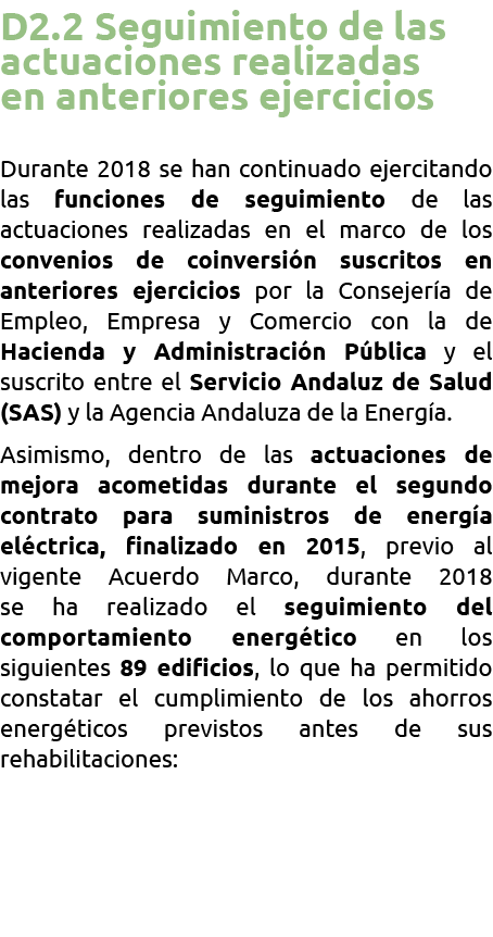 D2 2 Seguimiento de las actuaciones realizadas en anteriores ejercicios Durante 2018 se han continuado ejercitando la   