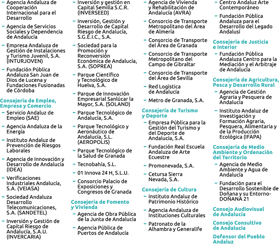  Agencia Andaluza de Cooperaci n Internacional para el Desarrollo   Agencia de Servicios Sociales y Dependencia de A   