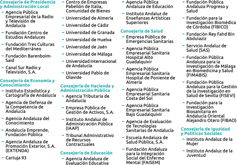 Consejer a de Presidencia y Administraci n Local   Agencia P blica Empresarial de la Radio y Televisi n de Andaluc a    