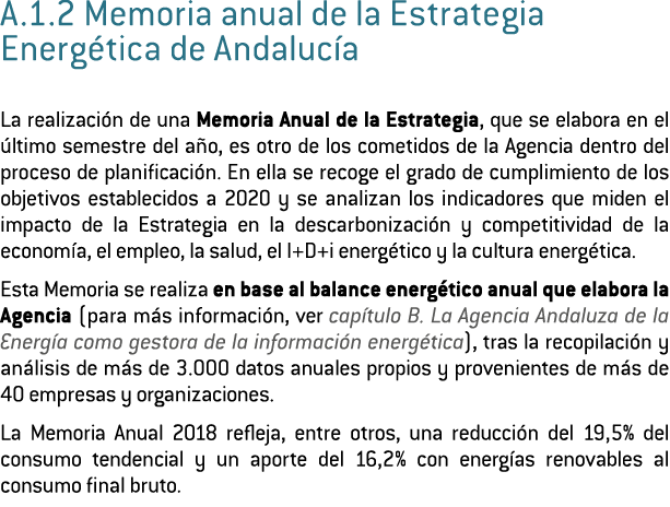 A 1 2 Memoria anual de la Estrategia Energ tica de Andaluc a La realizaci n de una Memoria Anual de la Estrategia  qu   