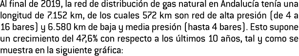 Al final de 2019  la red de distribuci n de gas natural en Andaluc a ten a una longitud de 7 152 km  de los cuales 57   
