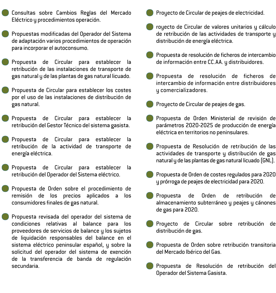   Consultas sobre Cambios Reglas del Mercado El ctrico y procedimientos operaci n    Propuestas modificadas del Opera   